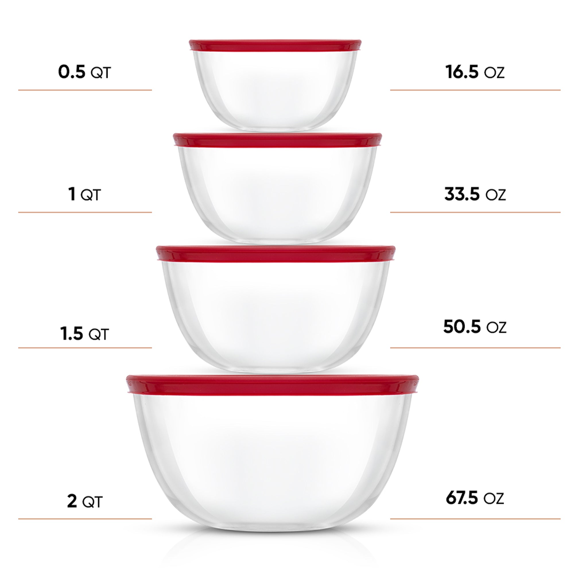 JoyJolt JoyFul saladiers verre lot 4 avec couvercles