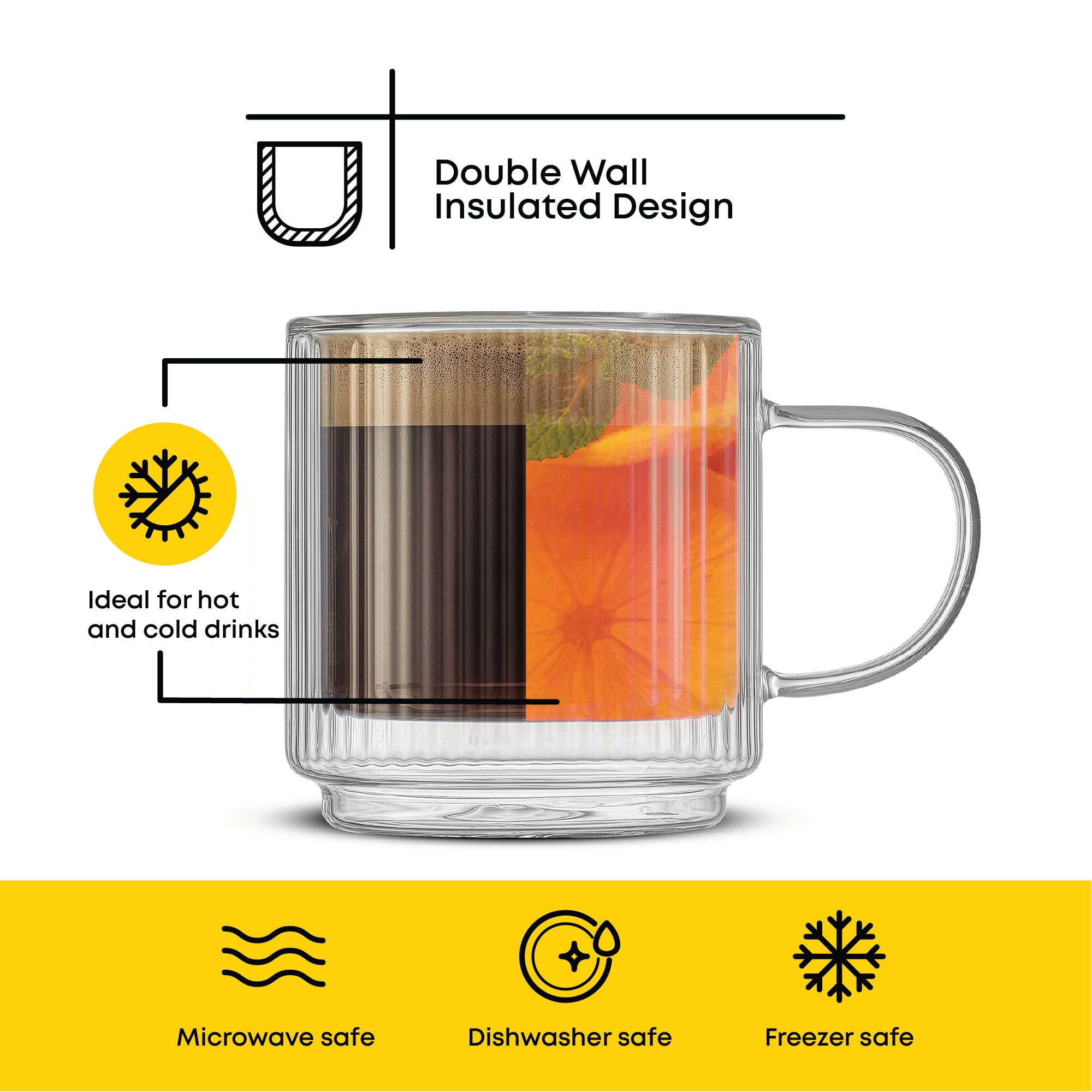 JoyJolt Haven mug verre cannelé 40 cl lot de 2 empilable