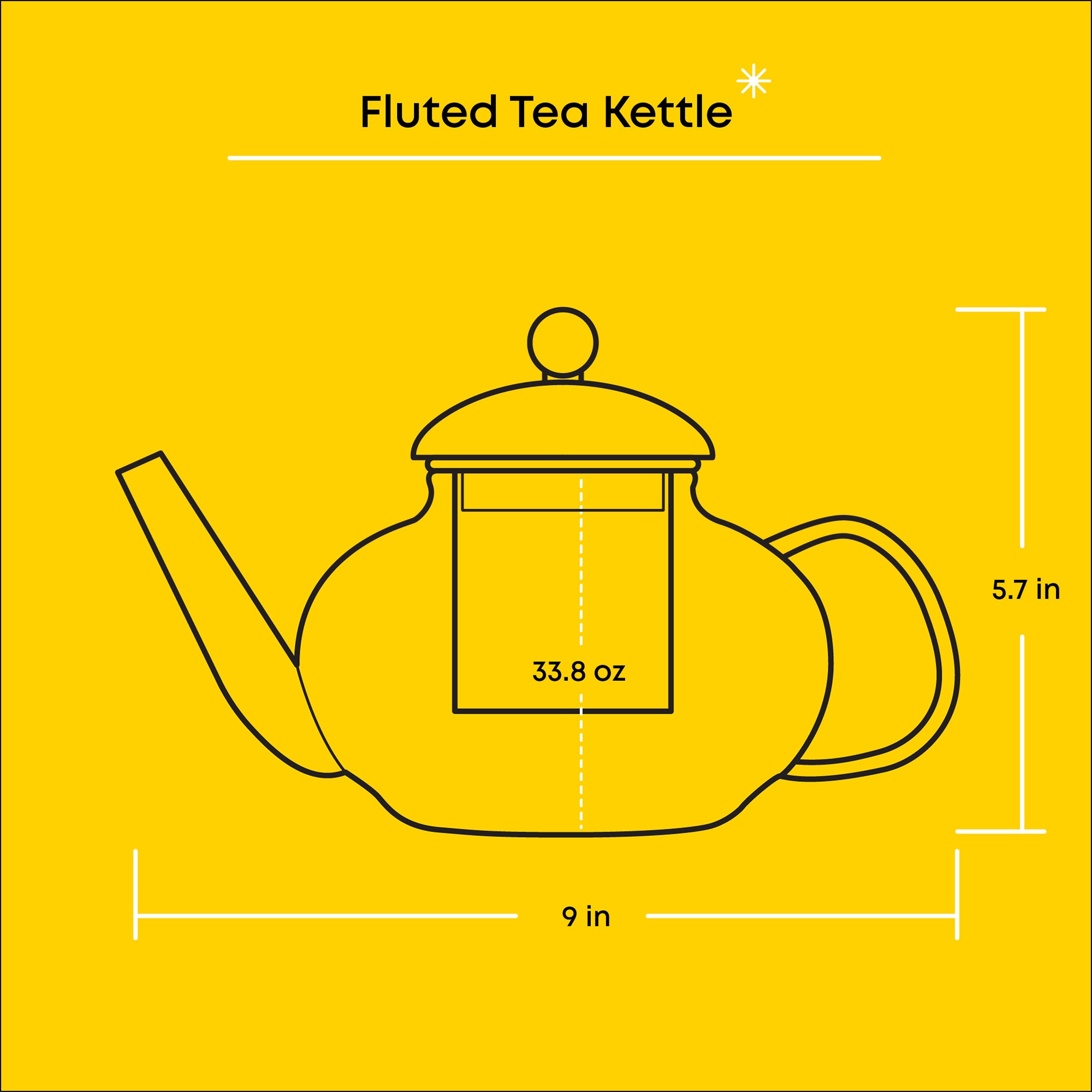 JoyJolt Fluted Théière Verre 1 L avec Infuseur Cannelée