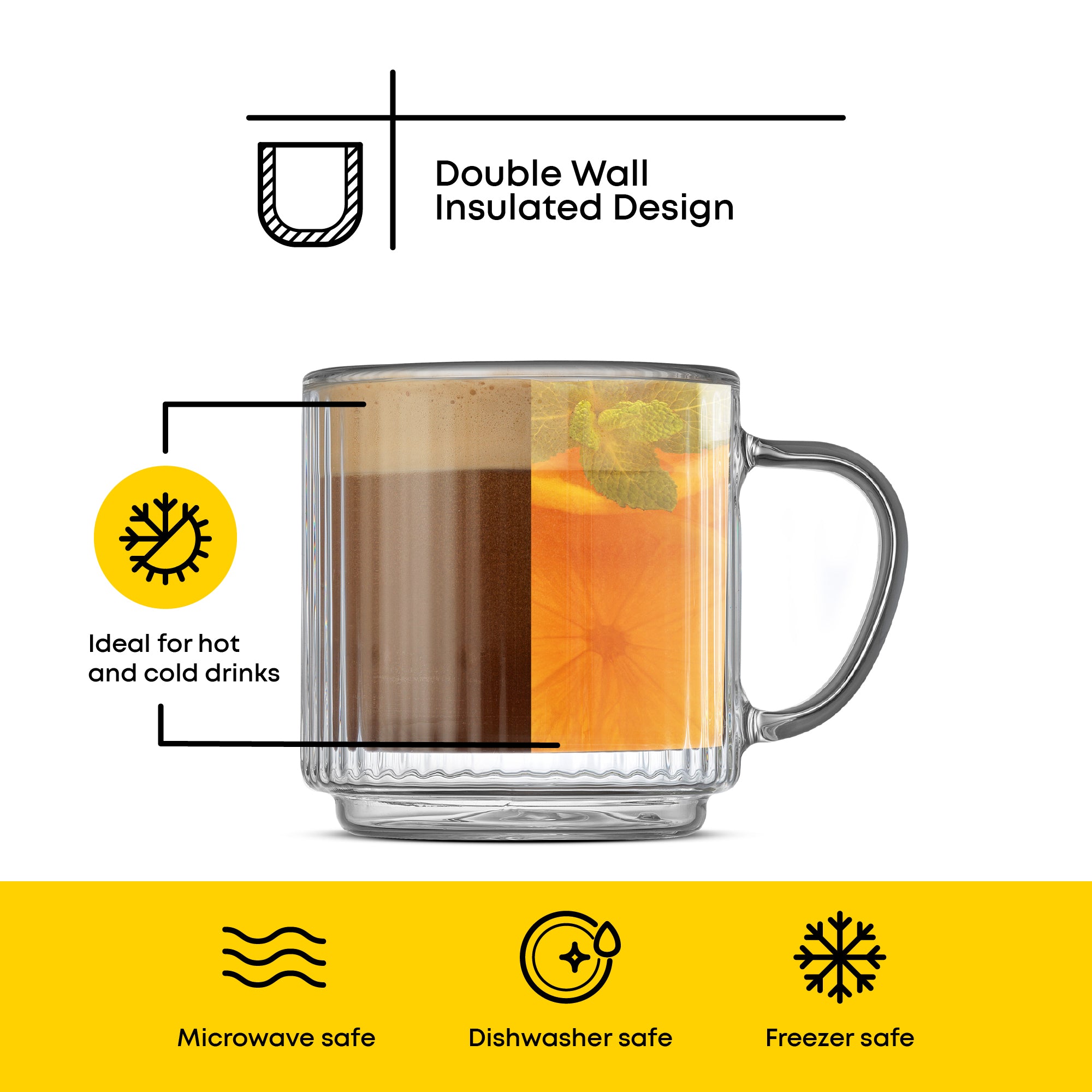 JoyJolt Haven mug verre double paroi cannelé 16cl lot 4