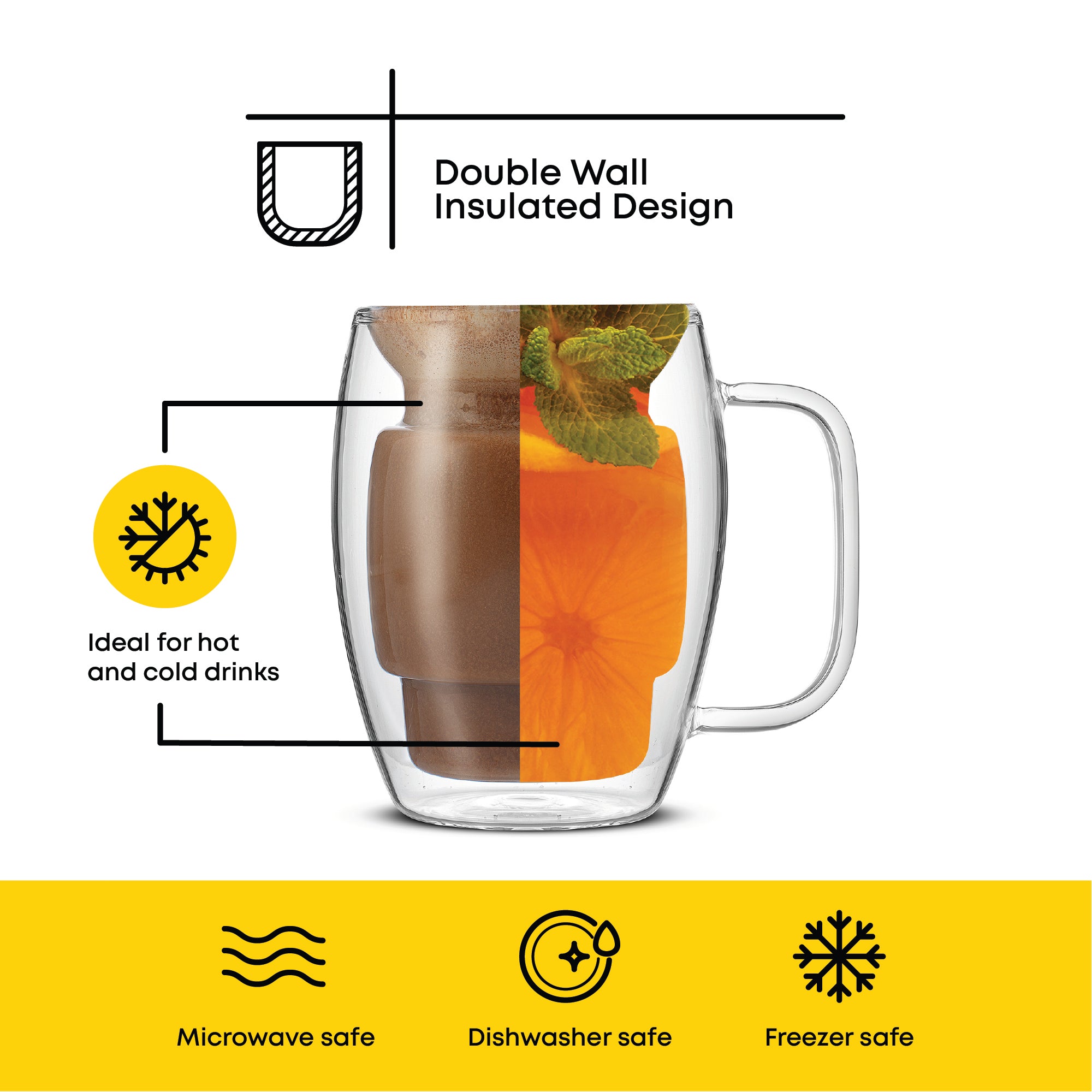 JoyJolt Cadus Double Wall mug verre 46 cl lot de 2