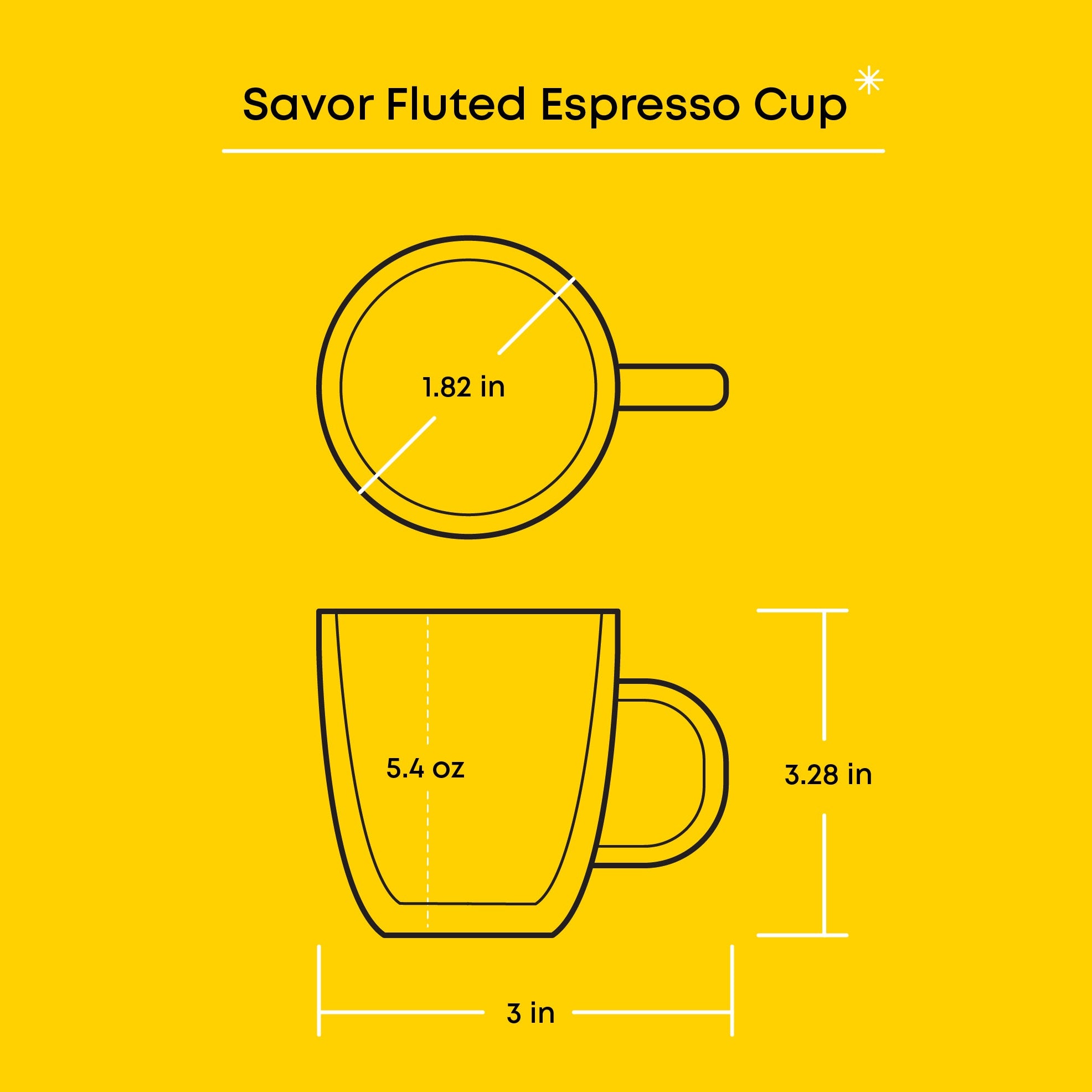 JoyJolt Savor verres espresso double paroi 2 x 16 cl cannelés